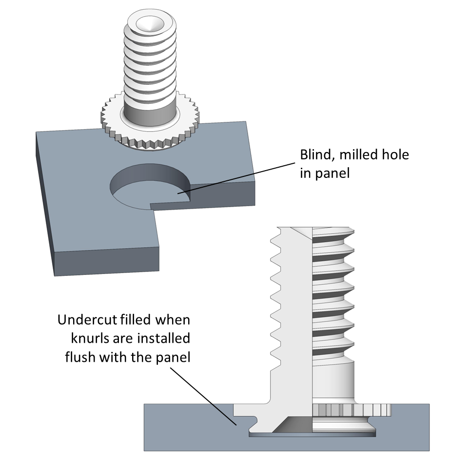 A self-clinching stud mounted in a blind hole