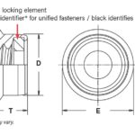 Nylon-Insert-Self-Locking-Fasteners-Types-CFN-2.jpg