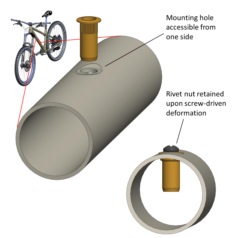 Bike frame application showing how a rivet nut provides mounting threads with access to only one side of a hole