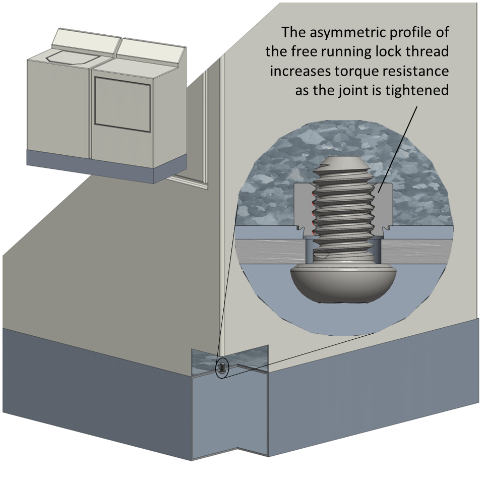 A ramped thread lock nut helps secure a washing machine while resisting loosening due to vibrations