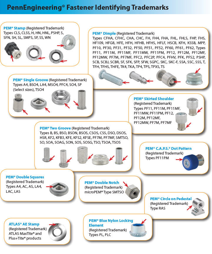 Image of Trademarks for PennEngineering® Fasteners