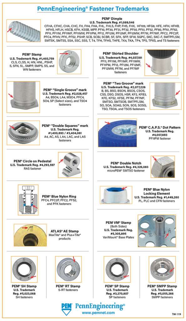 Image of PennEngineering® Trademarks for various products