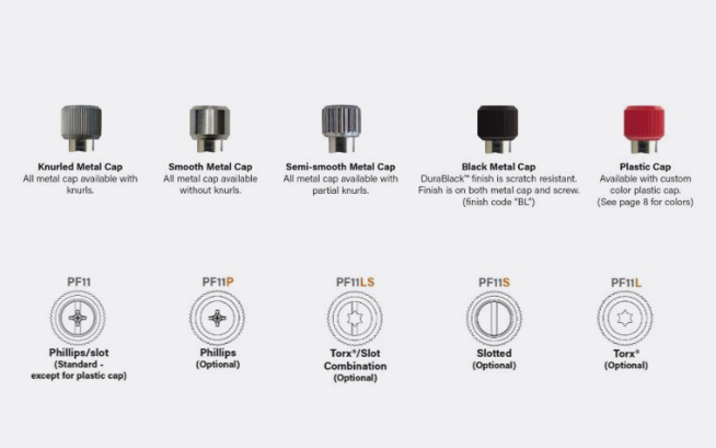 Graphics and illustrations of PF11, PF12, PF15, PF11MW Panel Screws