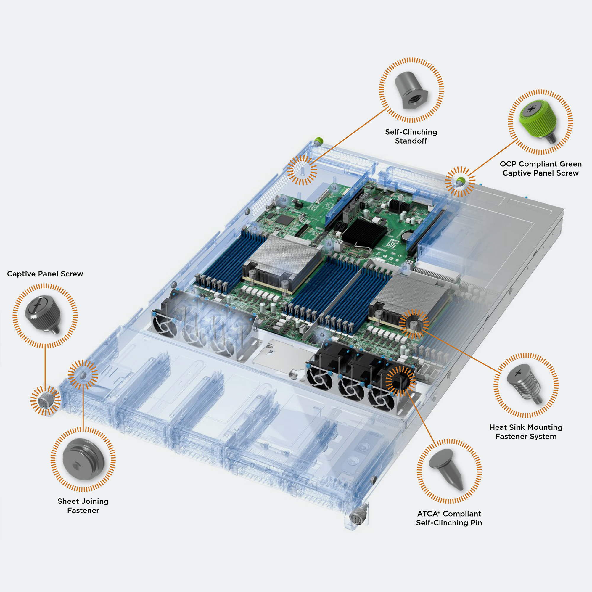 Datacom and Telecom - Captive Studs, Fasteners, and Nuts | PEM