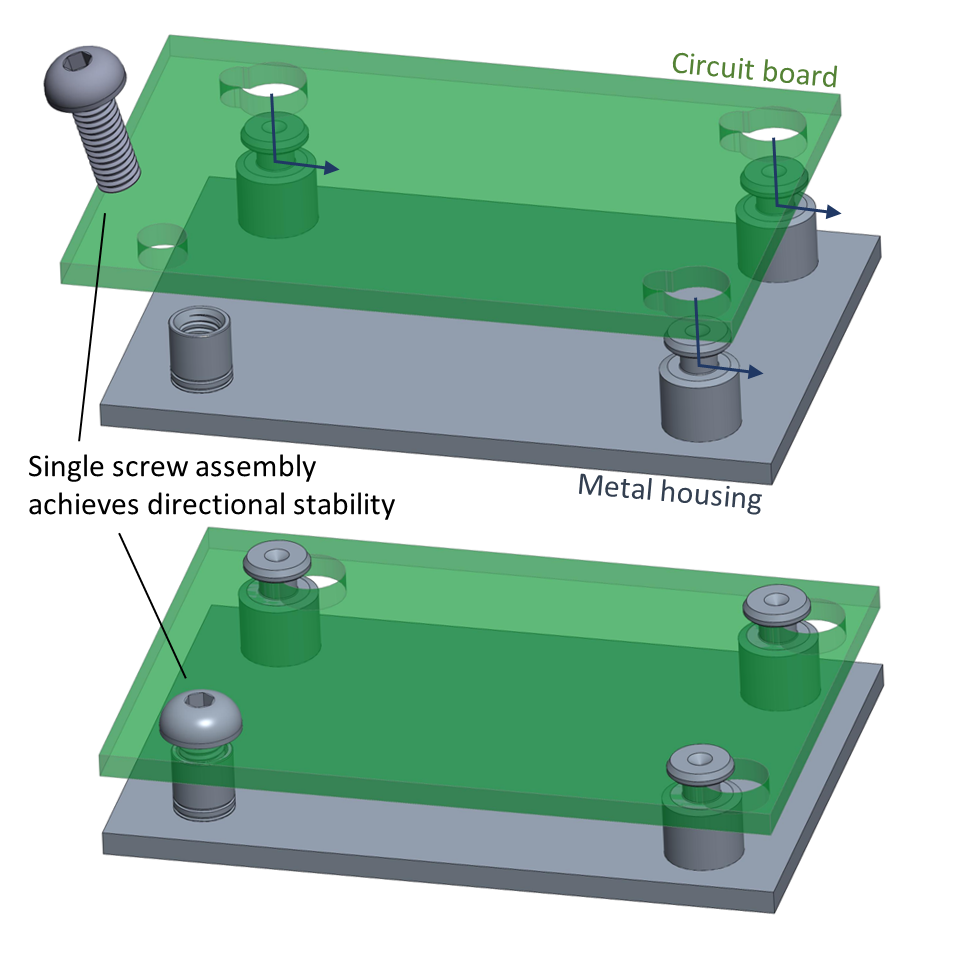 An example of a PCB mounting application using keyhole standoffs to minimize loose hardware.