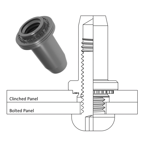 Cross-section schematic of a blind nut and a screw joining two panels