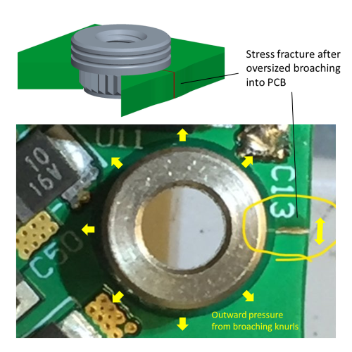 PCB damage caused by broaching too close to edge