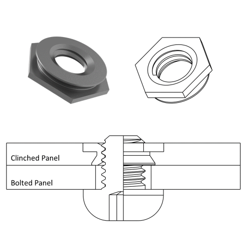 Cross-section schematic of a flush nut and a screw joining two panels