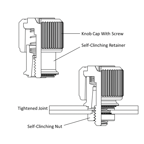 Cross-section schematic showing how spring-loaded, knob-cap captivated screws fully retract from a mounting hole when not hand-engaged