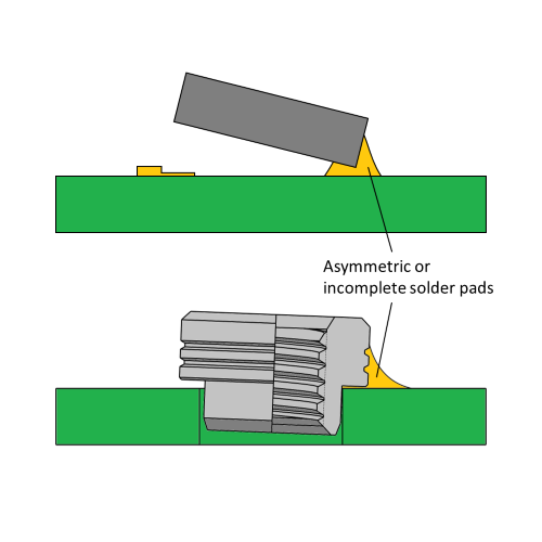 SMT defects are often hard to detect, but visible defects like tombstoning are often a result of quality problems