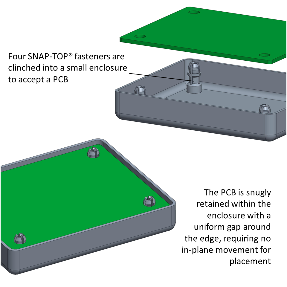 Mounting a PCB in an enclosure with flush edges using SNAP-TOP® standoffs