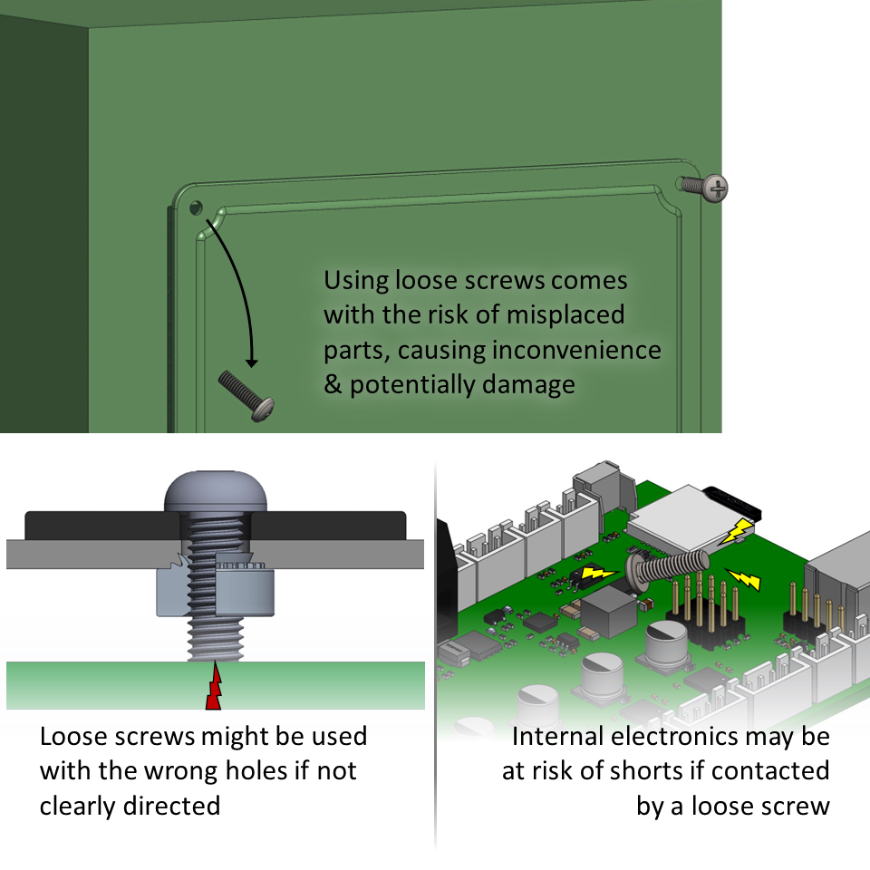 Loose screws can cause damage when the wrong length is used or when contacting electronics and causing a short