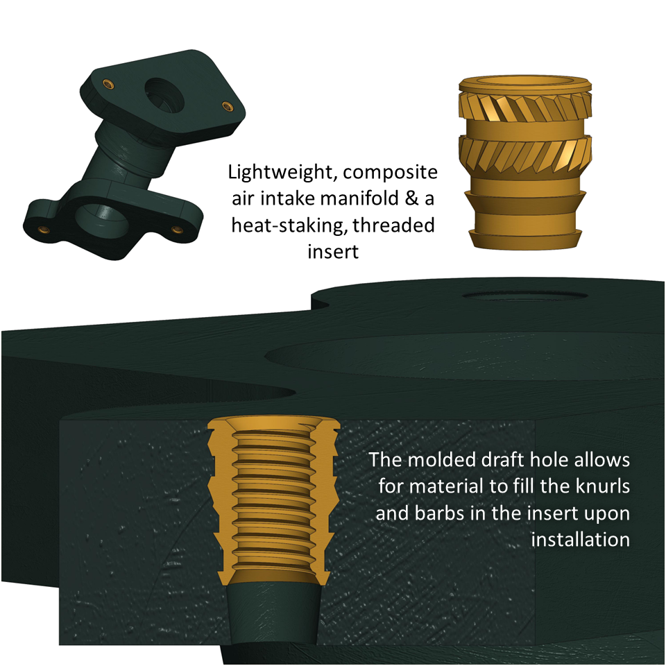 A heat-staking threaded insert uses heat to install into a pre-molded, composite intake manifold
