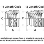 Part # IUB-M3-1, Tapered, thru threaded inserts – Types IUA, IUB, IUC -  Metric On PennEngineering