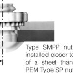 SMPP-Installation.jpg