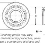 Type-S-Hard-Panel-Nuts_2.jpg