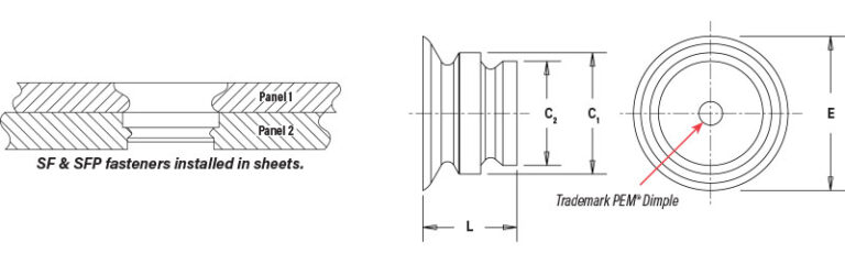 SFP-11 Three Hole Pa