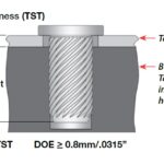 micro-PEM_-Tacksert_-Inserts_Top-Sheet-Thickness.jpg